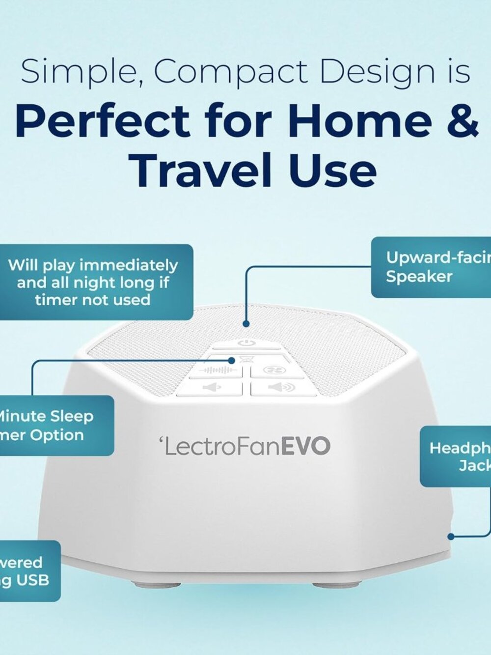 LectroFan EVO White Noise Machine - Compact Sleep Sound 22 Non-Looping Fan - Picture 3 of 4
